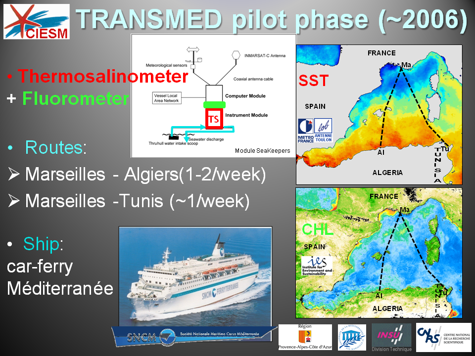 phase pilote